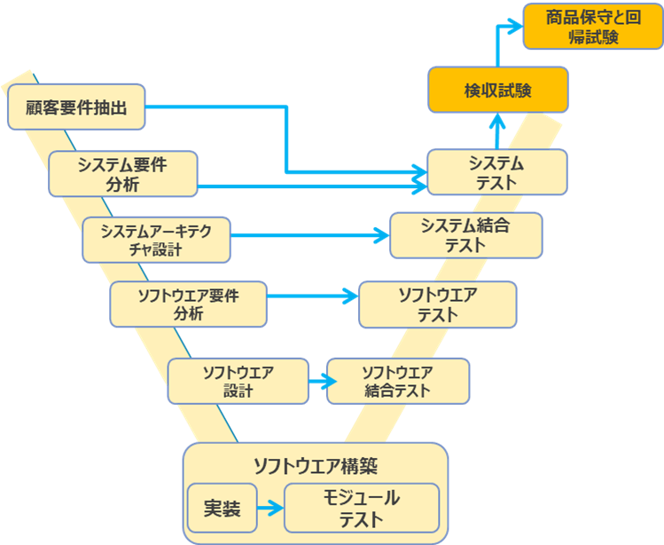 16425825493220ece2e92-25a6-4fdb-9ecd-102c89fb3d99image